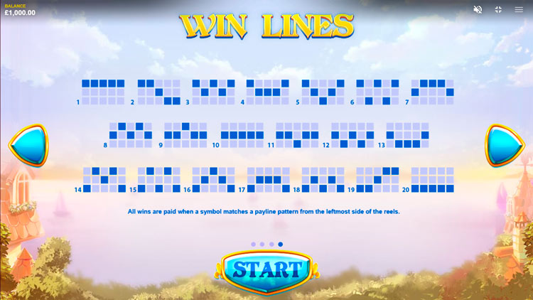 Ставка на линию