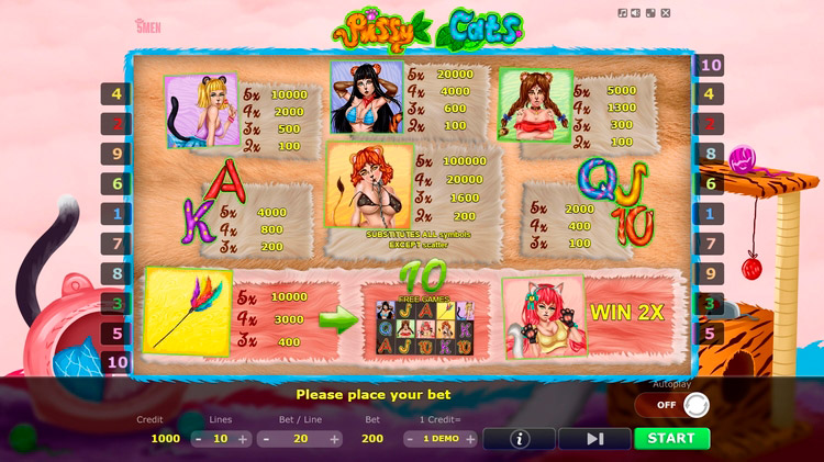 Выплаты в автомате