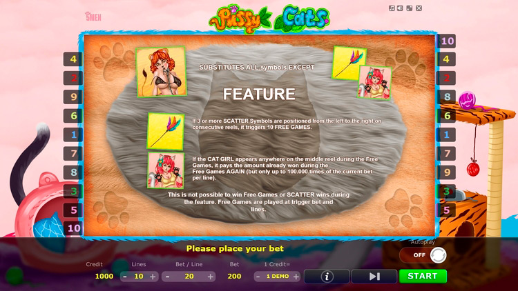 Игровые символы слота