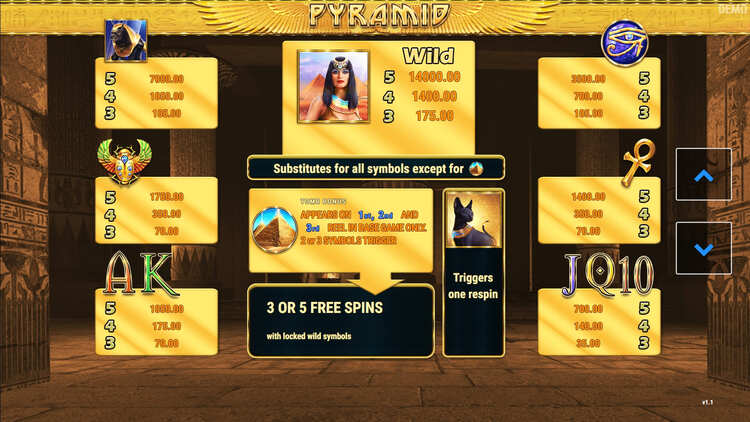 Игровые символы слота