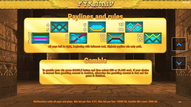 Линии ставок