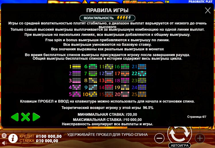 Линии ставок