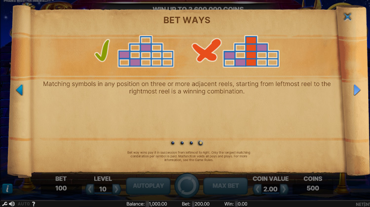 Линии ставок