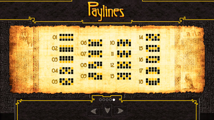 Линии выплат