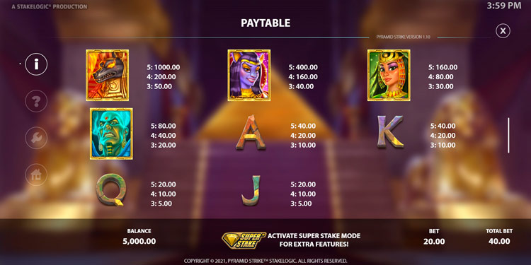 Значения символа