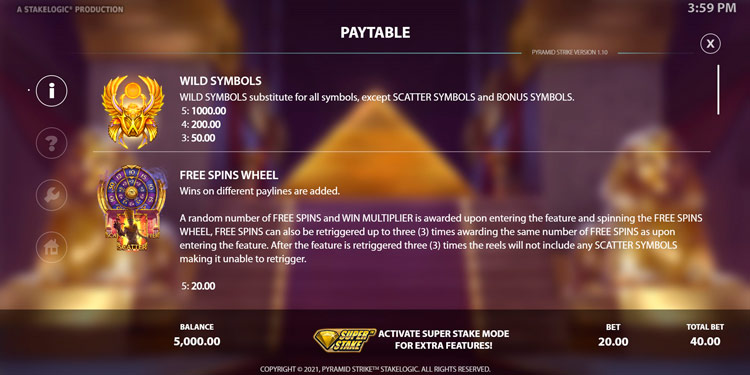 Игровые символы автомата