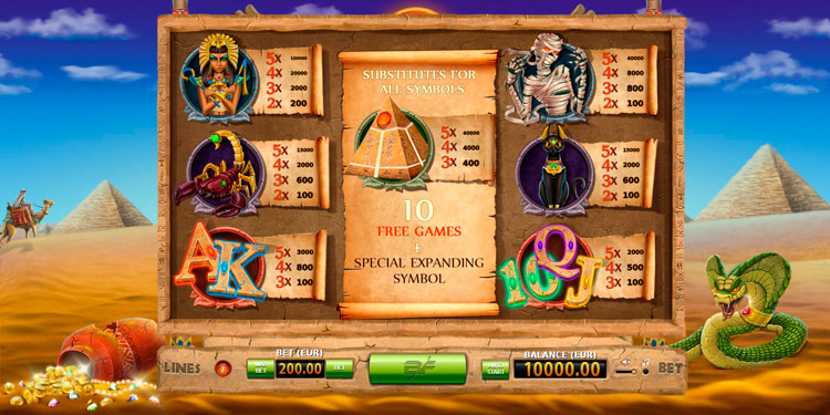 Таблица выплат