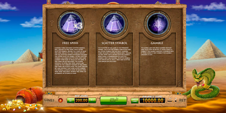 Правила видеослота