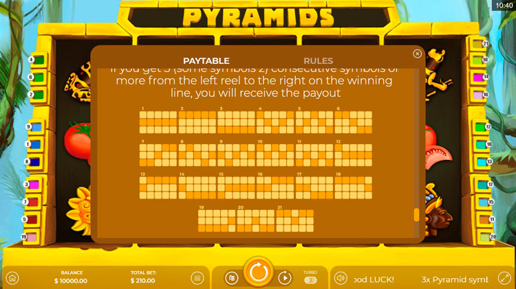 Линии выплат