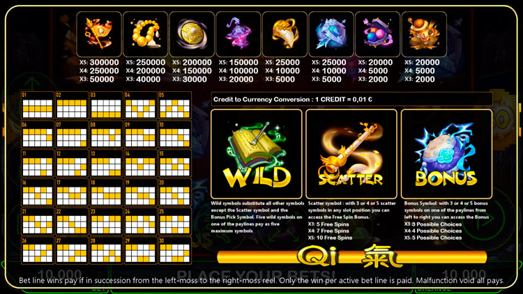 Выплаты в автомате