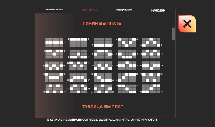 Линии ставок