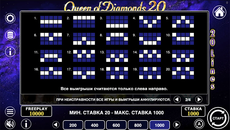 Линии ставок