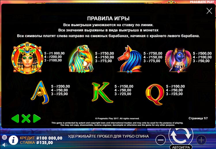 Игровые символы слота