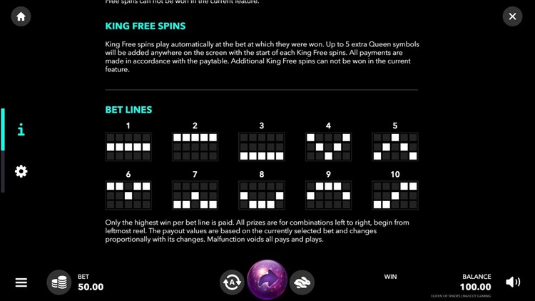 Линии выплат