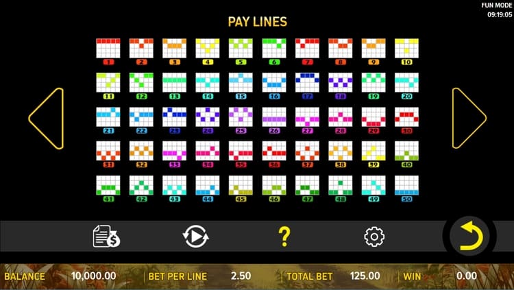 Линии выплат