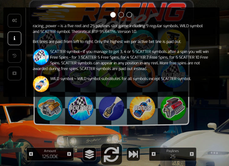 Игровые символы слота