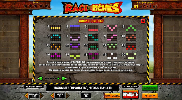 Линии ставок