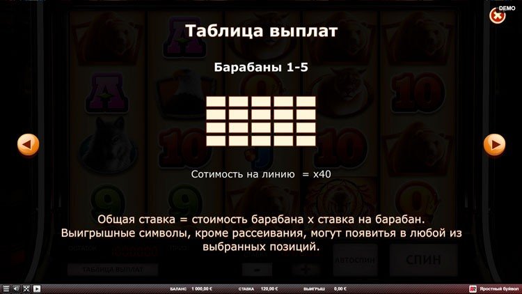 Ставка на линию