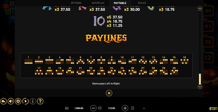 Линии выплат