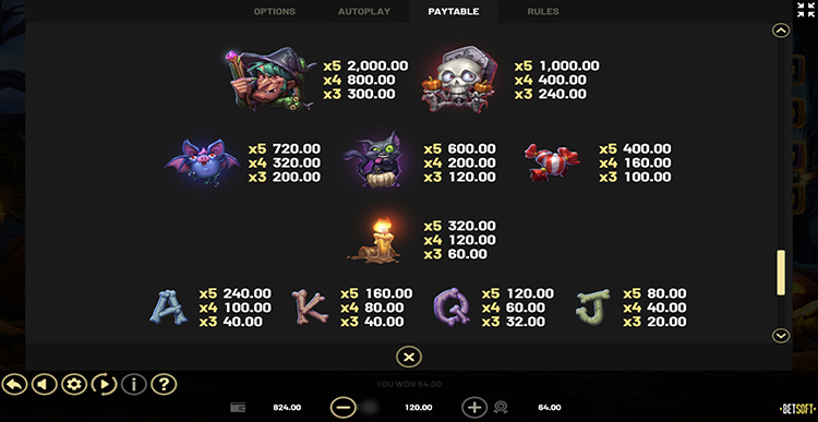 Выплаты в автомате