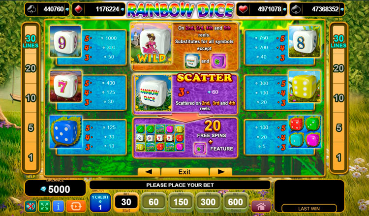 Стандартные символы