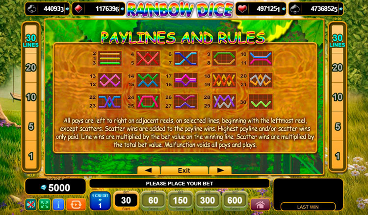 Линии ставок