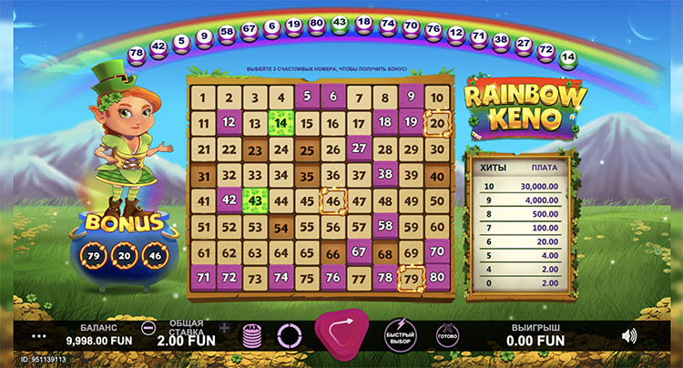 Игровой процесс