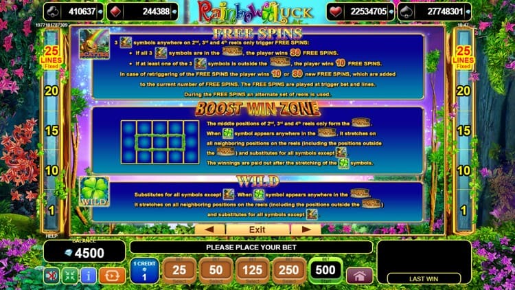 Игровые символы слота