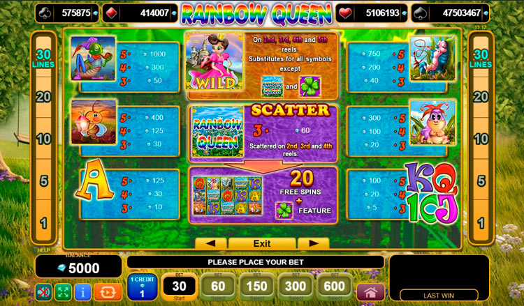 Игровые символы слота