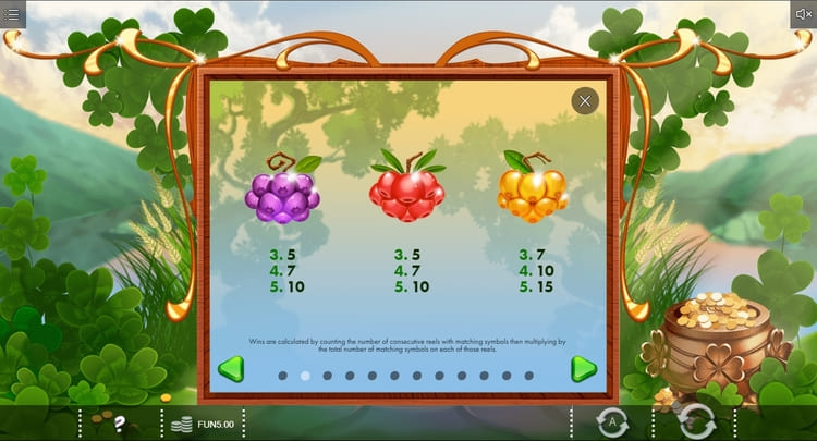 Таблица выплат