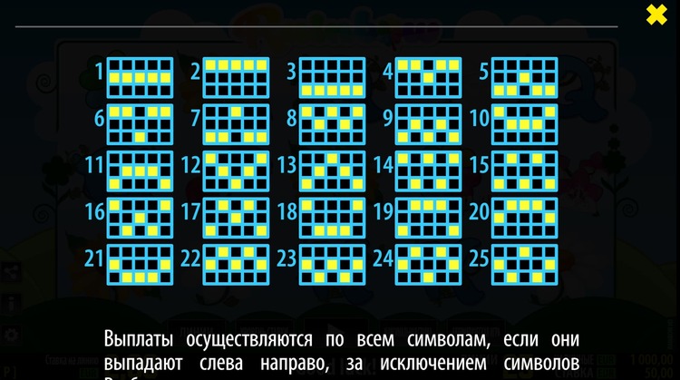 Линии ставок