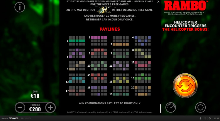 Линии выплат