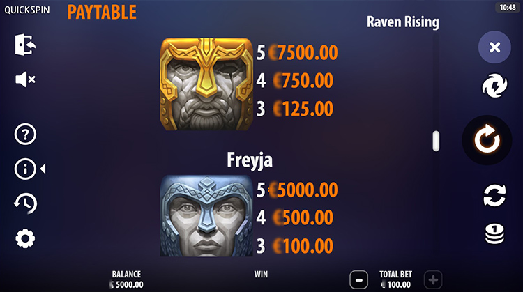 Стандартные символы