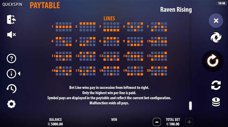 Ставка на линию