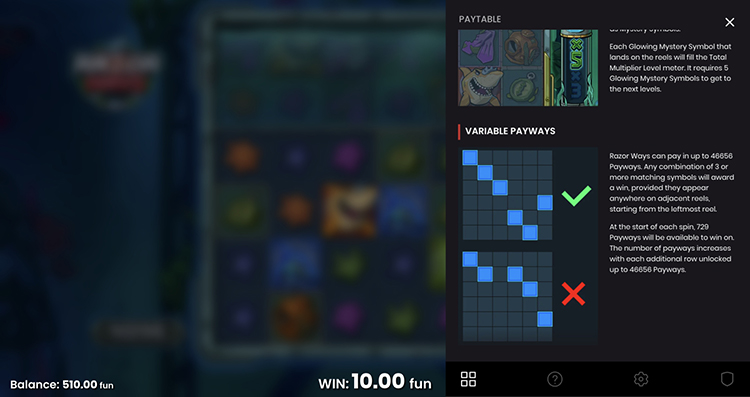 Линии выплат