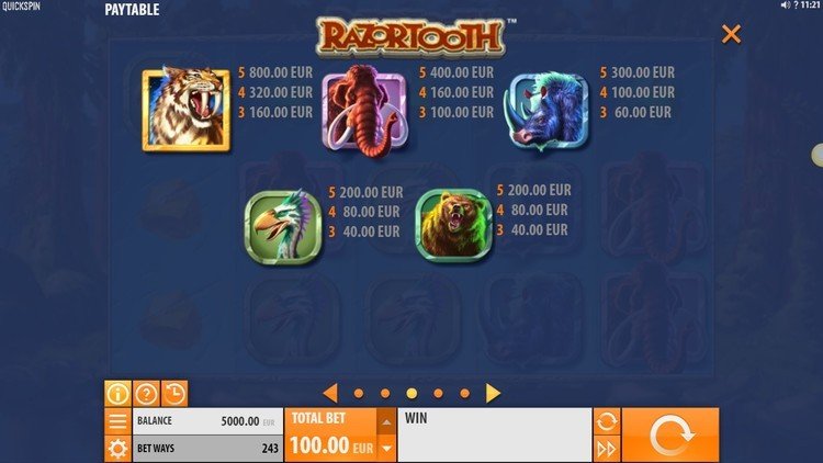 Таблица выплат