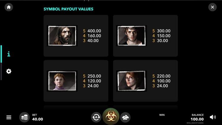 Значения символа