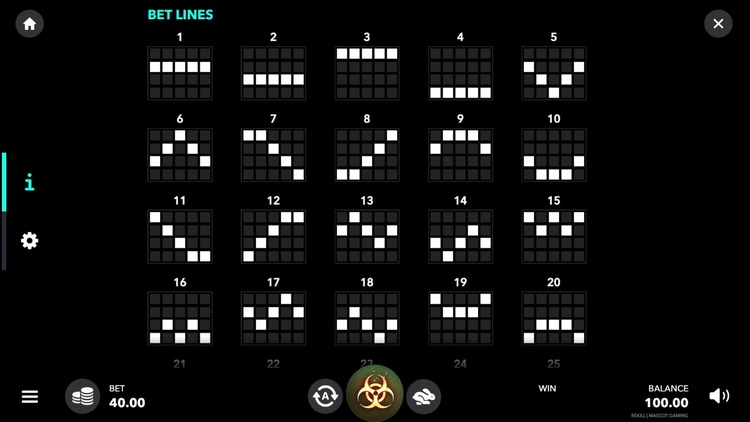Линии ставок