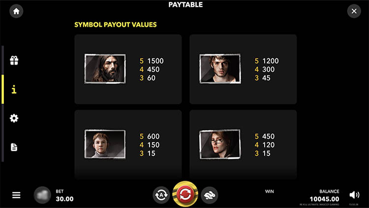 Значения символа