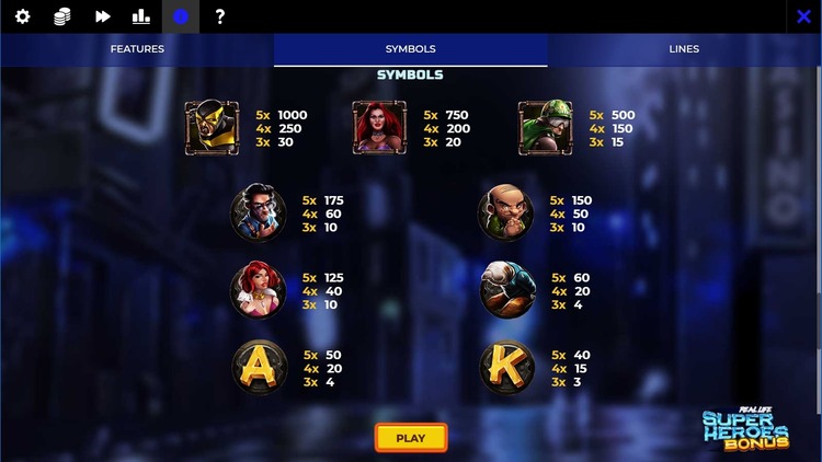 Значения символа