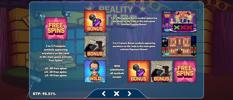 Игровые символы слота