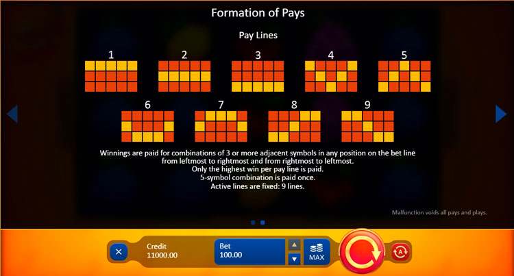 Линии ставок