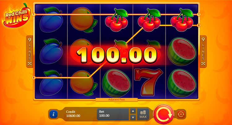 Игровой процесс