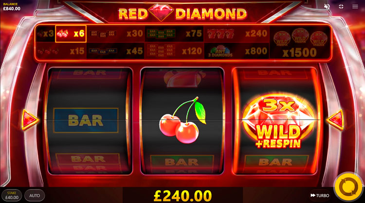 Выигрыш в слоте