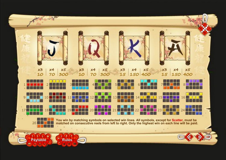 Линии ставок