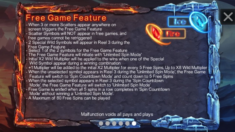 Правила видеослота