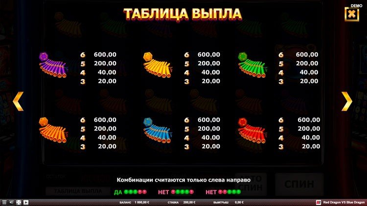 Red Dragon Vs Blue Dragon 3