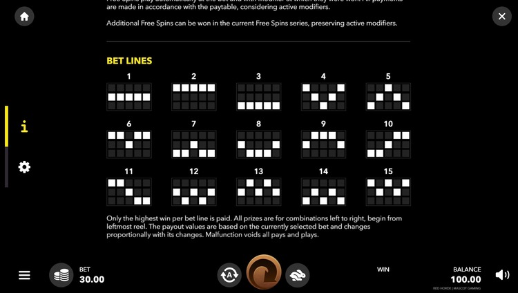 Линии ставок