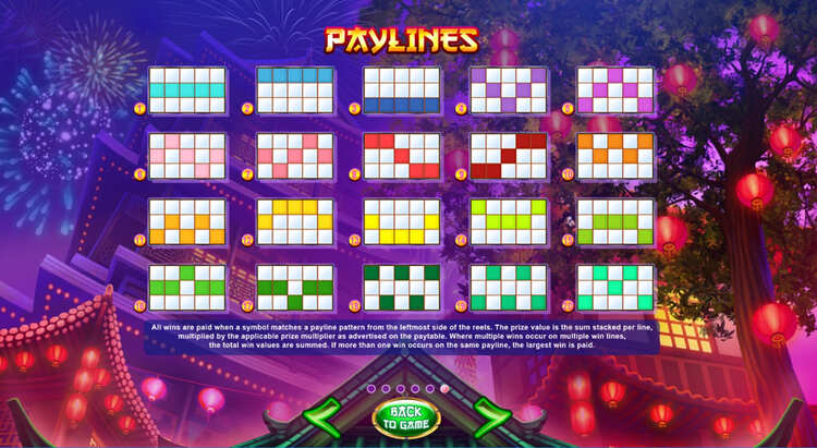 Линии ставок