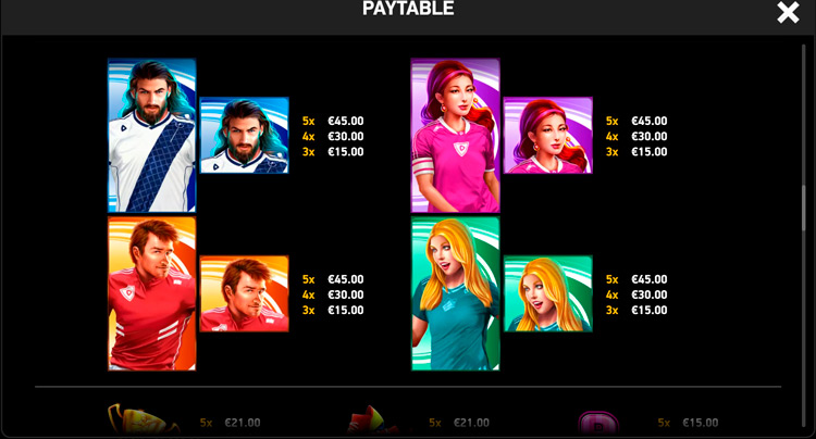 Значения символа